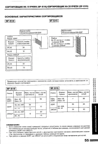 Страница 57