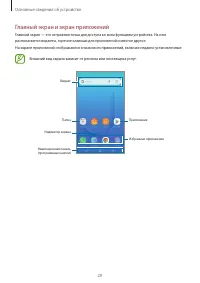 Страница 29