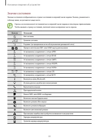 Страница 33
