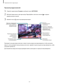 Страница 57