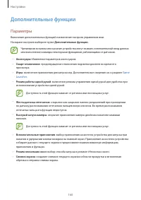 Страница 160