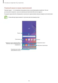 Страница 36