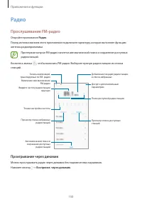 Страница 150