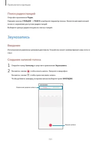 Страница 151