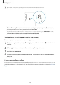 Страница 200