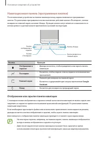 Страница 38