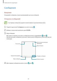 Страница 92