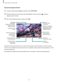 Страница 73