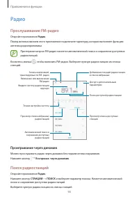 Страница 93