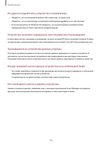 Страница 156