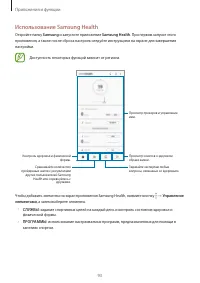 Страница 93