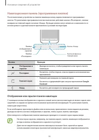 Страница 36