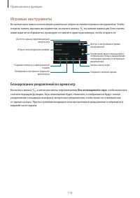 Страница 110