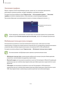 Страница 124