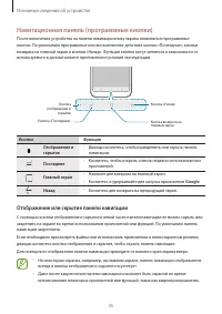 Страница 35
