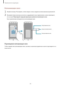 Страница 95