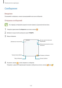 Страница 107