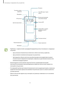 Страница 12