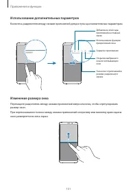 Страница 151