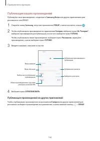 Страница 166
