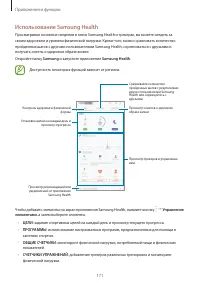 Страница 171