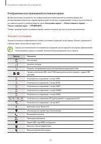 Страница 52