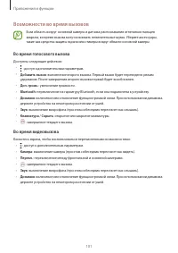 Страница 101