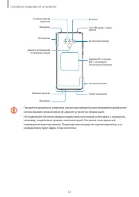 Страница 12