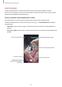 Страница 121