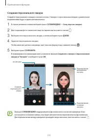 Страница 131