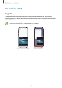Страница 162