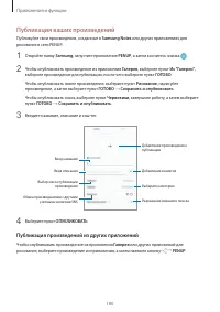 Страница 180