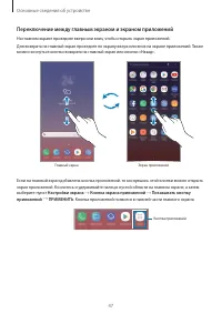 Страница 47