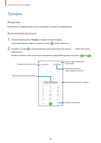 Страница 98