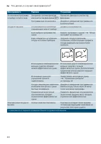 Страница 44