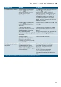 Страница 47
