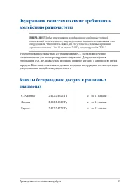 Страница 85