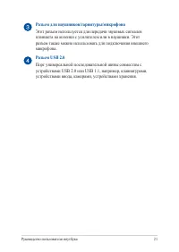 Страница 21