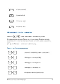 Страница 37
