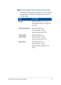 Страница 23