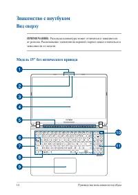 Страница 14