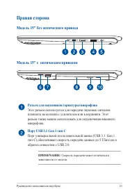Страница 21