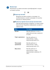 Страница 25