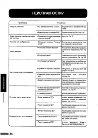 Страница 36