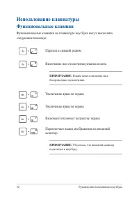 Страница 32