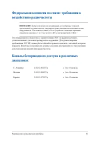 Страница 81