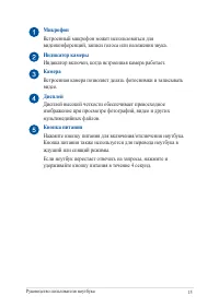 Страница 15