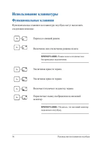 Страница 36