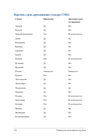 Страница 102