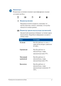 Страница 17